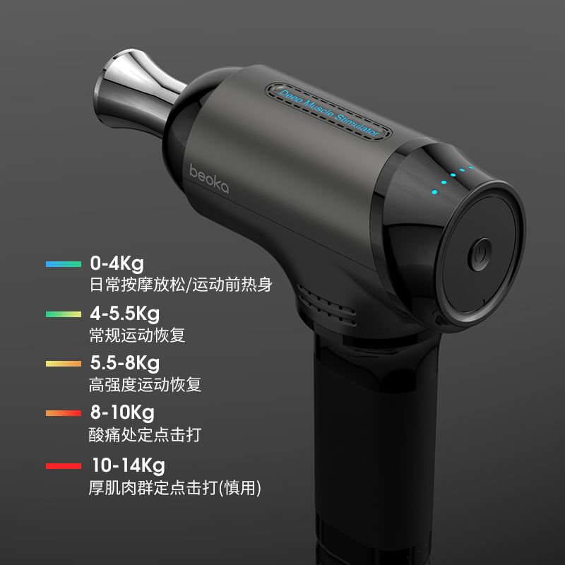 倍益康钛TiPro专业级电动深层肌肉放松按摩器便携筋膜枪肌颈膜枪 - 图2