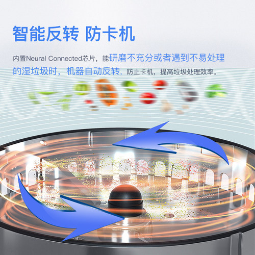 贝克巴斯E60Evo家用厨房食物垃圾处理器水槽厨余粉碎机E60S - 图3