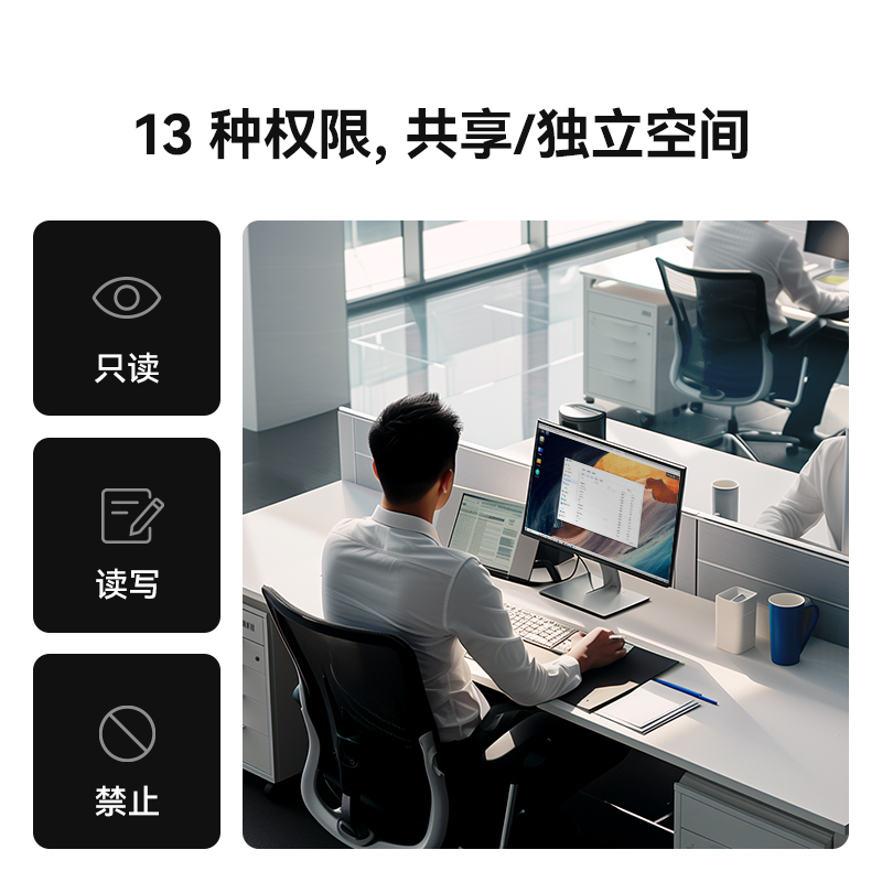 Synology群晖DS1525+DS1522+ 5盘位 NAS网络存储服务器 文件存储共享 数据备份 私有云可扩展万兆 - 图1