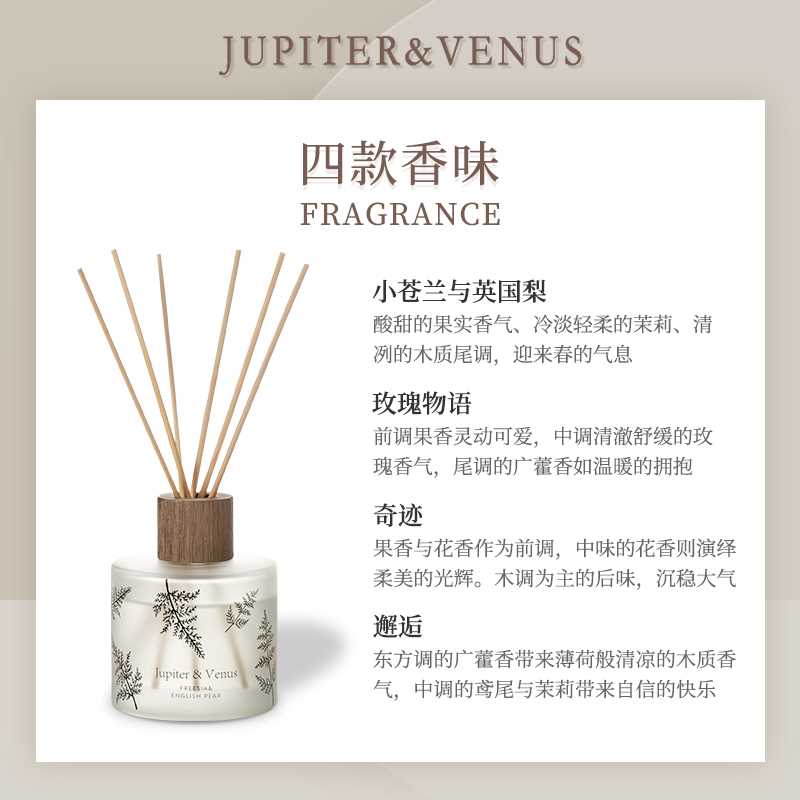 JupiterVenus英国梨与小苍兰无火香薰香氛精油扩香器礼盒生日礼物 - 图2