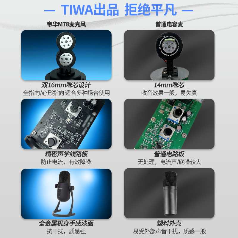 TIWASTAGE M77帝华M78桌面麦克风双指向录音专用电脑语音台式笔记-图2