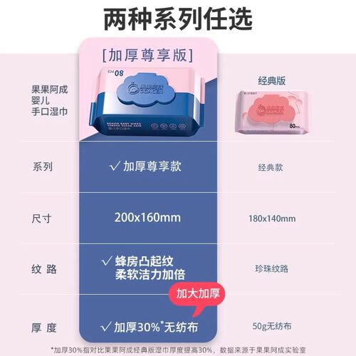 婴儿湿巾纸新生手口专用屁宝宝幼儿童湿纸巾家用实惠装大包80抽 - 图0