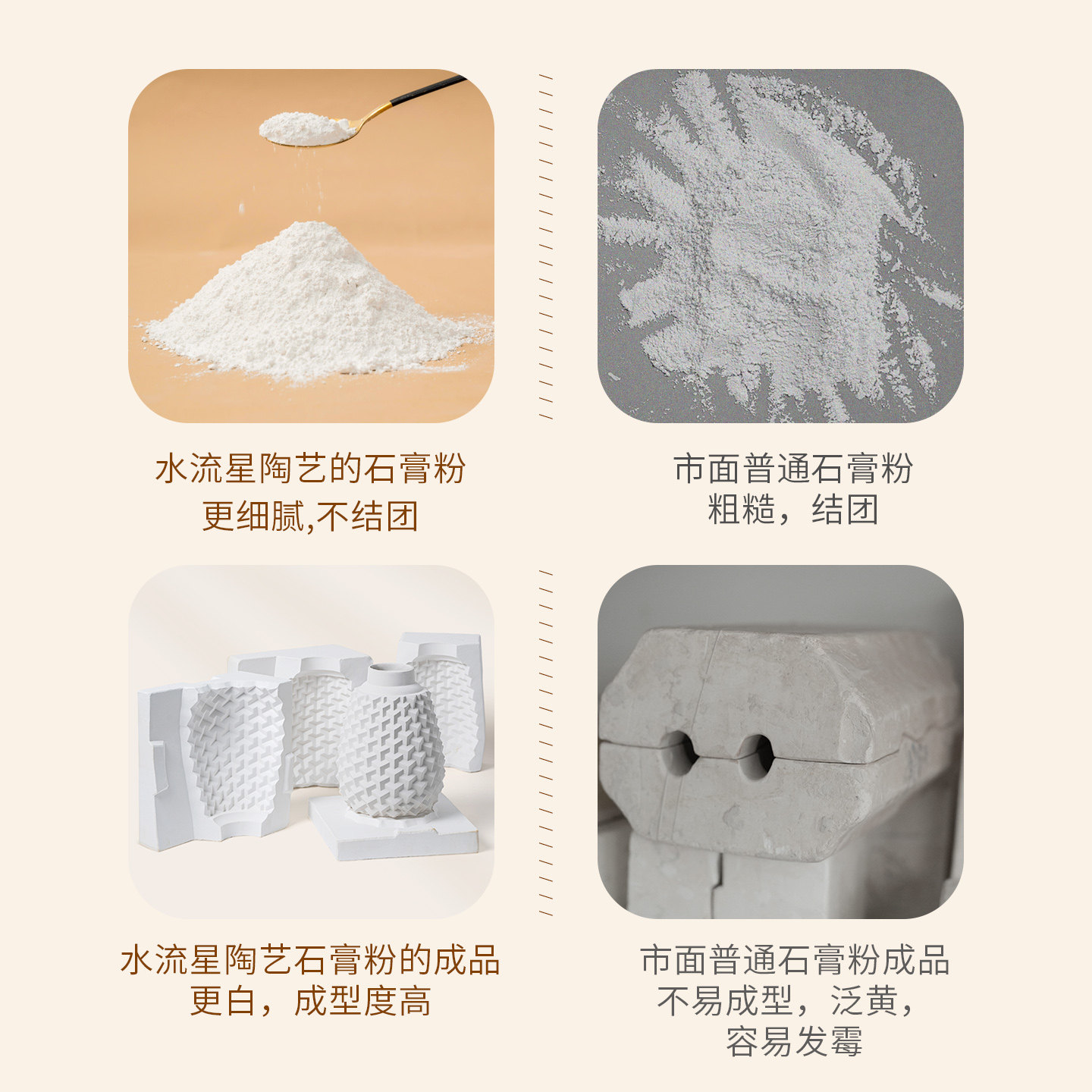 Liuxing Ceramics Gypsum Powder Reversible Mold Abrasive Materials