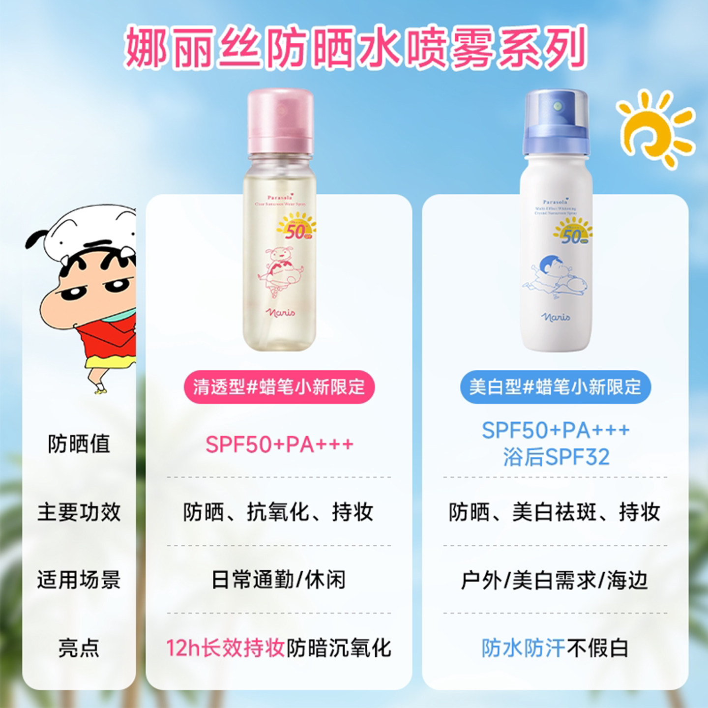 小猪姐姐！【可上飞机高铁】娜丽丝防晒喷雾50倍防紫外线防水防汗