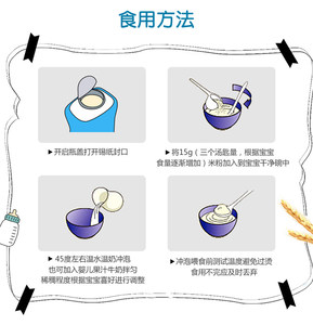 美国进口gerber嘉宝米粉一二三四段婴儿高铁宝宝辅食高铁营养米粥