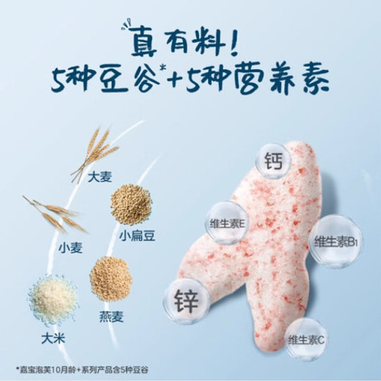 American Garbo Star Puffs with multiple fruits