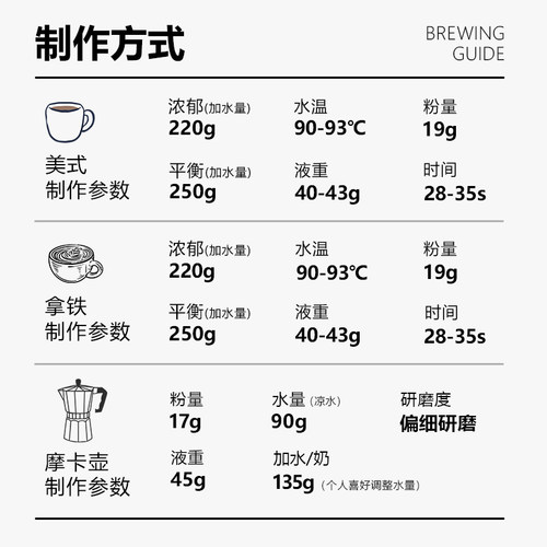 tcr能量意式拼配咖啡豆中深度烘焙浓缩香浓郁油脂商用黑咖啡豆粉 - 图1