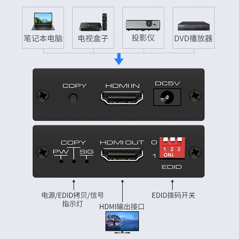 分辨率转换器4K转1080P hdmi分辨率调节器edid协议管理锁屏宝M480