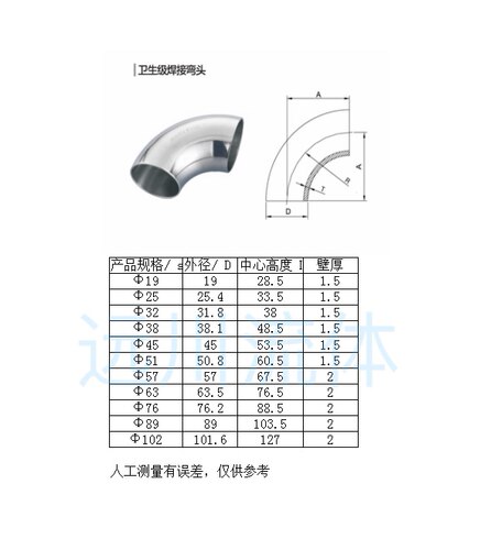 不锈钢304卫生级弯头/ 焊接/食品级镜面抛光90度弯头/抛光弯管件 - 图2