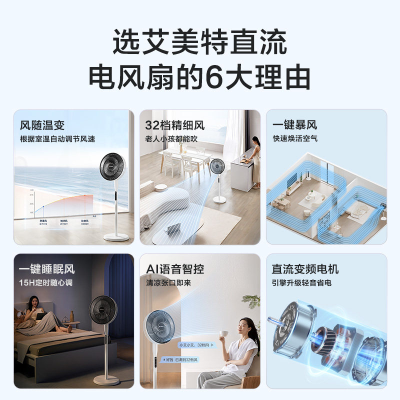 Emmet electric fan floor fan Qingyin home desktop high wind power 7-leaf DC cycling shaking head fan SRD78