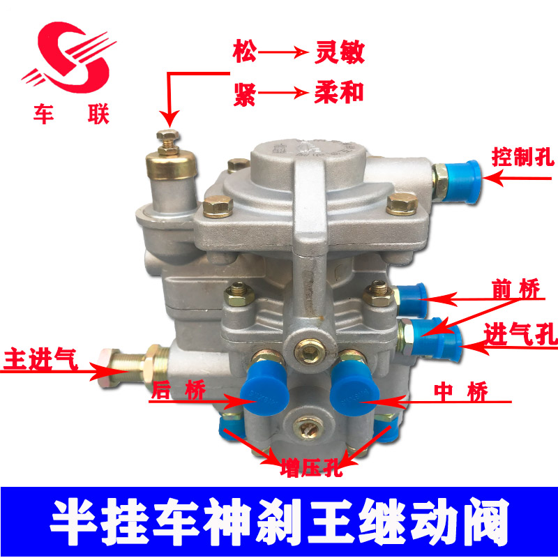 三桥神力防跳柔大刹王继动阀全自动刹车ABS防抱死同步挂车继动阀-图1
