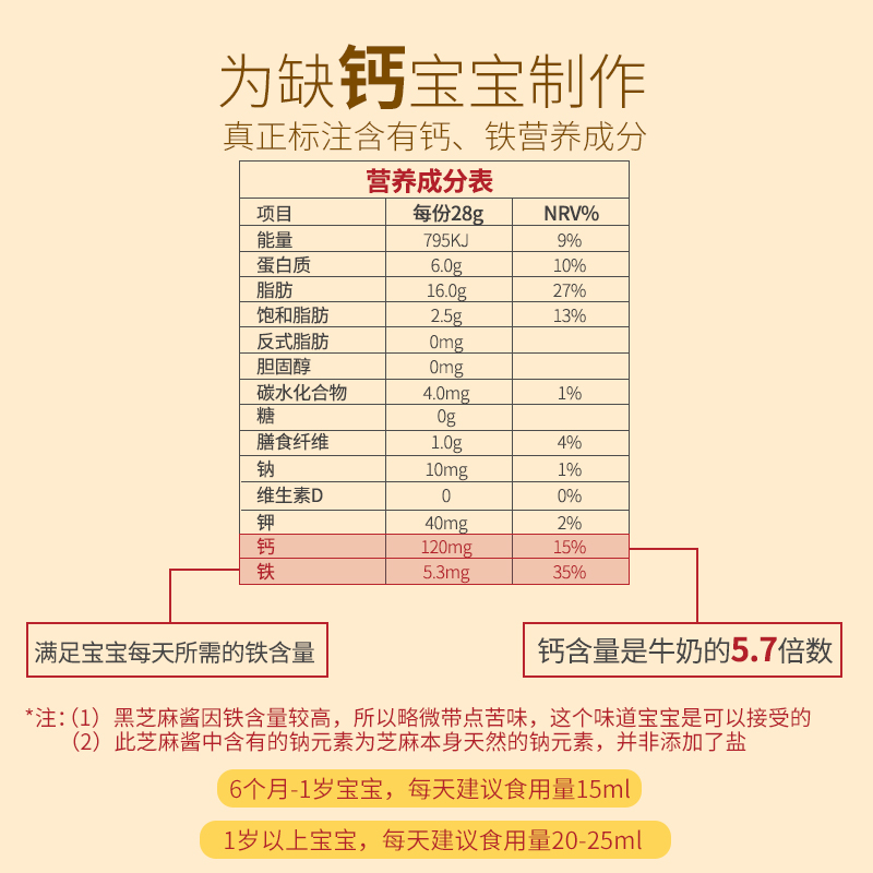 Roland法国罗朗德黑芝麻酱宝宝拌饭料高钙送婴幼儿辅食谱无添加糖 - 图1