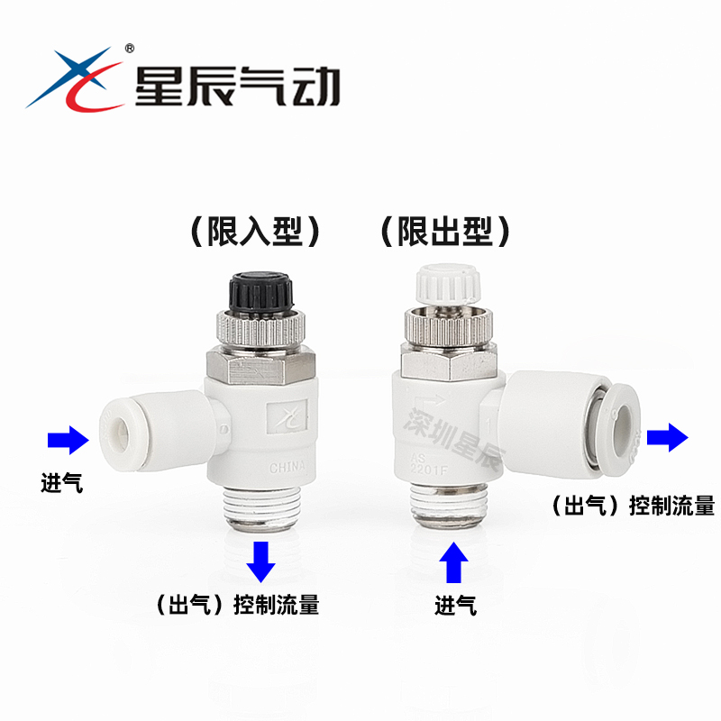 星辰节流阀调速接头AS1201F04/06-M5 AS2201F08/10-01/02 AS3211F - 图0