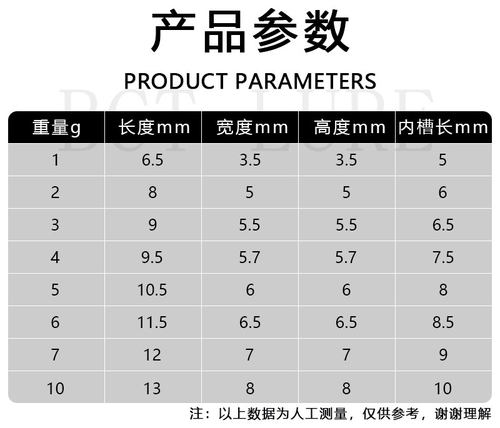 夹铅小方块蚝排筏钓黄翅船钓鲷鱼海钓朝天钩DIY万能铅块专用配件 - 图2