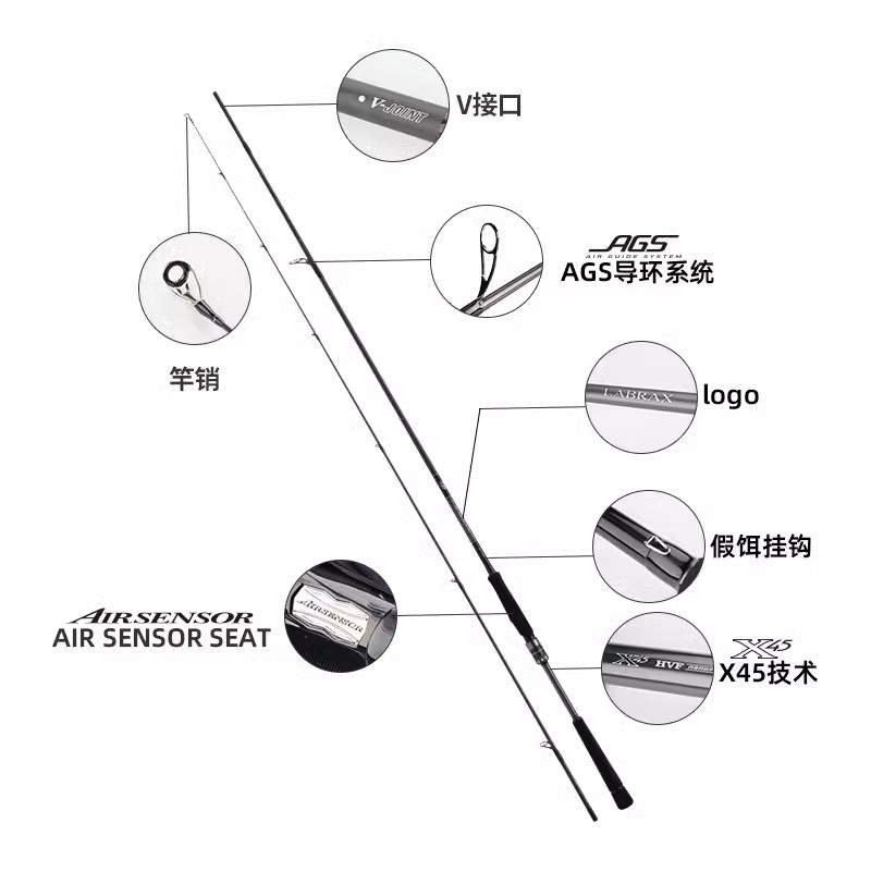 达亿瓦兰博士LABRAX AGS直柄LATEO R路亚远投翘嘴铁板海鲈竿-图1