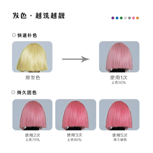 ZANA莎纳炫彩固色护色补色锁色粉色洗发水护发素不沾皮肤减缓褪色 - 图2