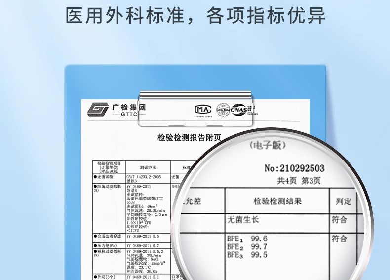 奥美医疗 一次性使用医用口罩 10只装 - 图1