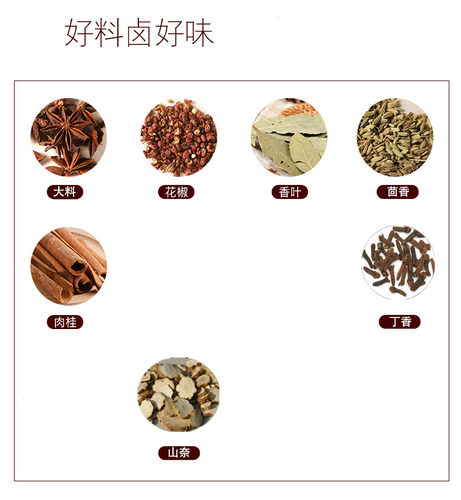 沈阳老王头酱料包125g配方酱肉料包酱牛肉调料包家用卤味熟食 - 图2