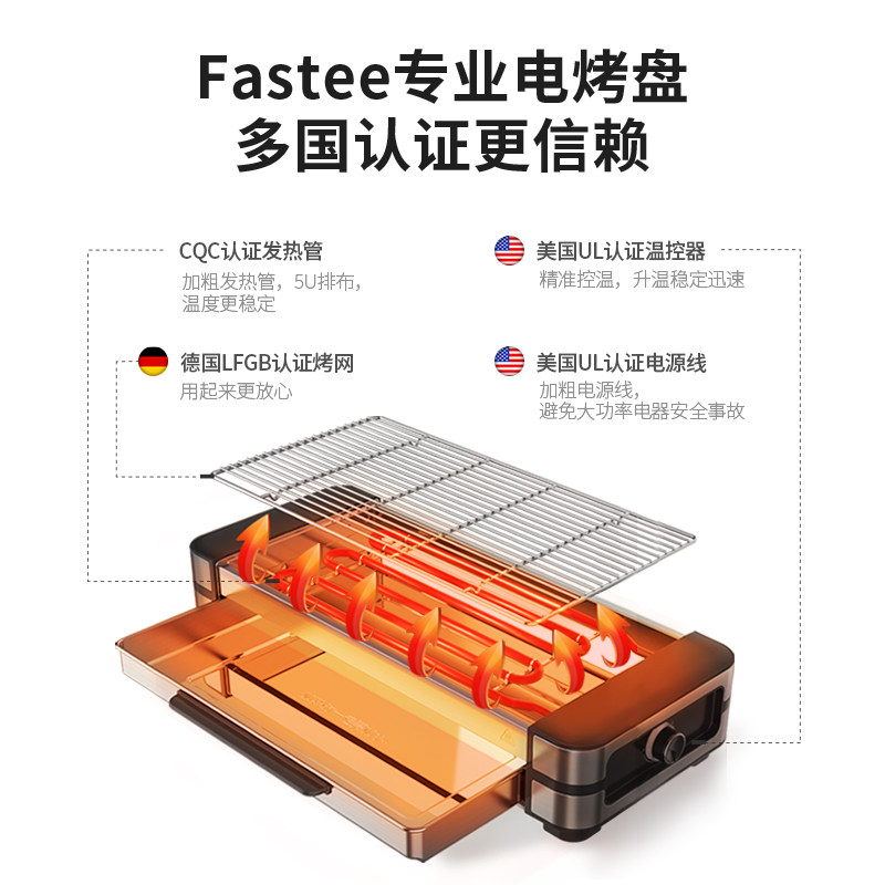 fastee法诗缇出口家用原款电烧烤炉 fastee法诗缇烧烤炉