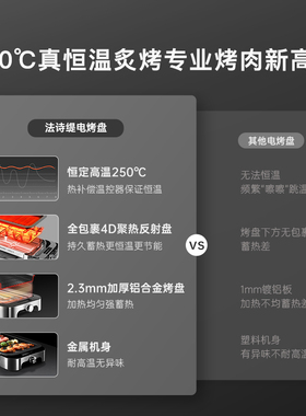 法诗缇无烟家用烤盘多功能电烤盘