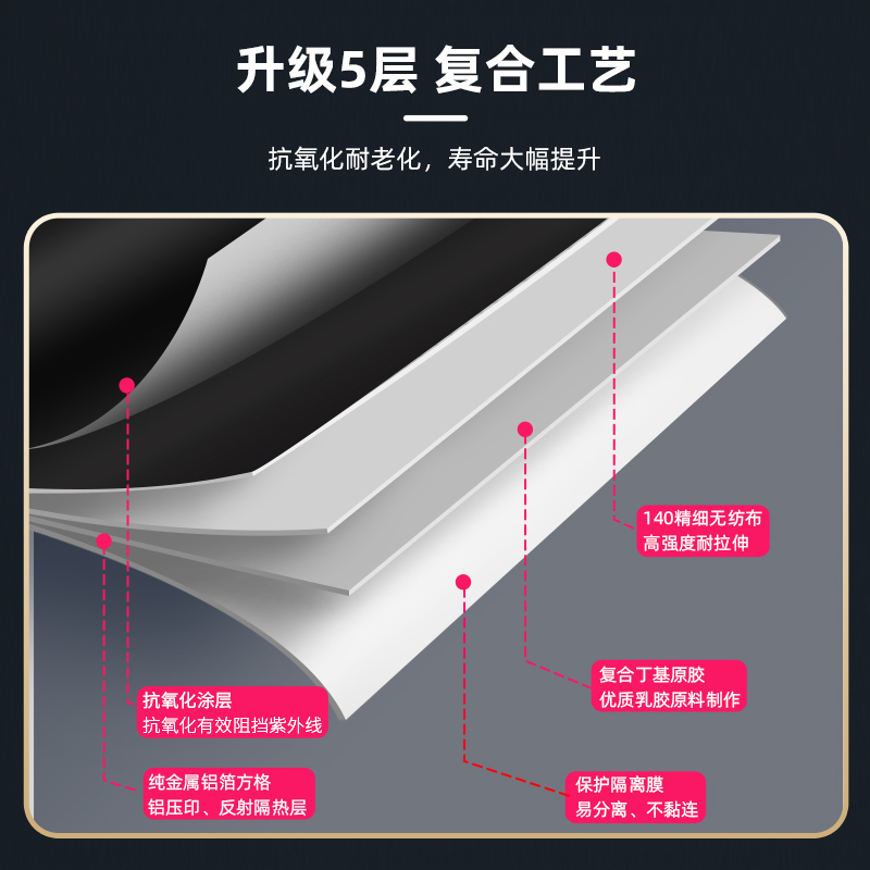 黑色丁基防水胶带强力屋顶补漏材料卷材房顶平房裂缝漏水贴纸胶布 - 图1