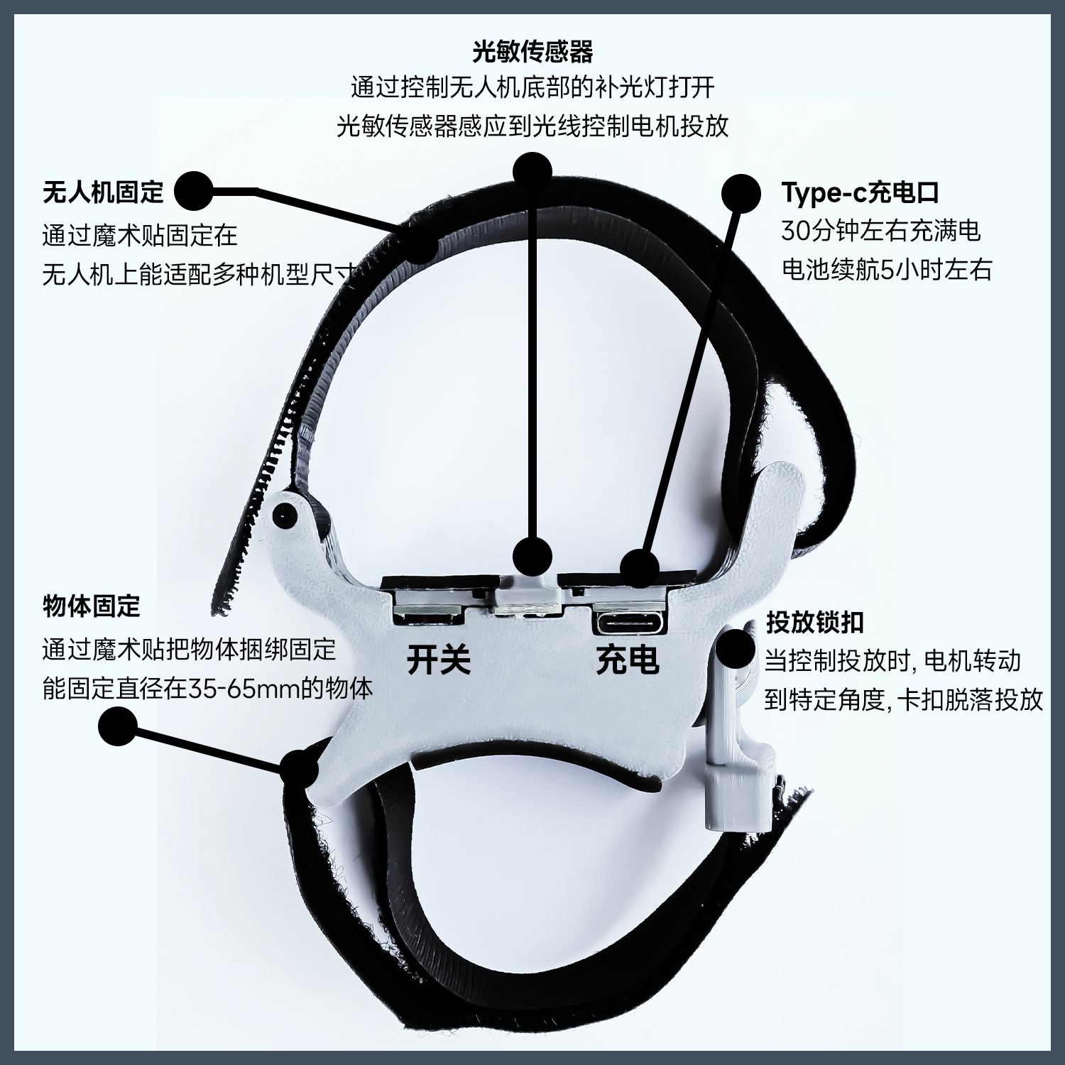 图4