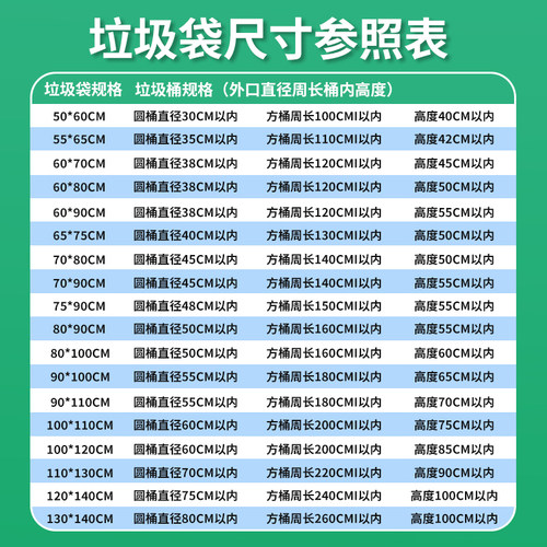 大垃圾袋大号加厚黑色商用餐饮酒店物业超大桶环卫户外特大塑料袋 - 图3