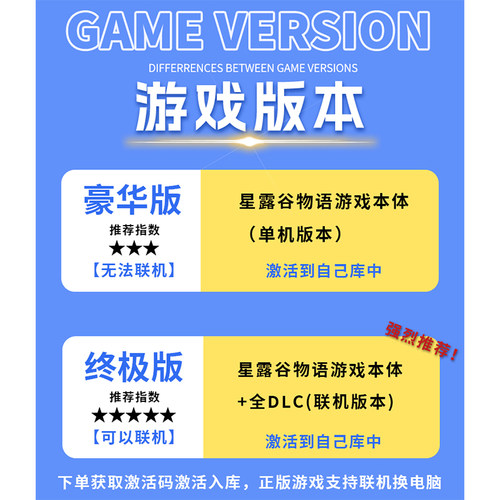 正版星露谷物语steam激活码入库Stardew Valley支持在线联机全DLC-图0