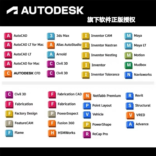 Autodesk软件全家桶CAD alias 3ds max Flame正版软件账号激活-图2