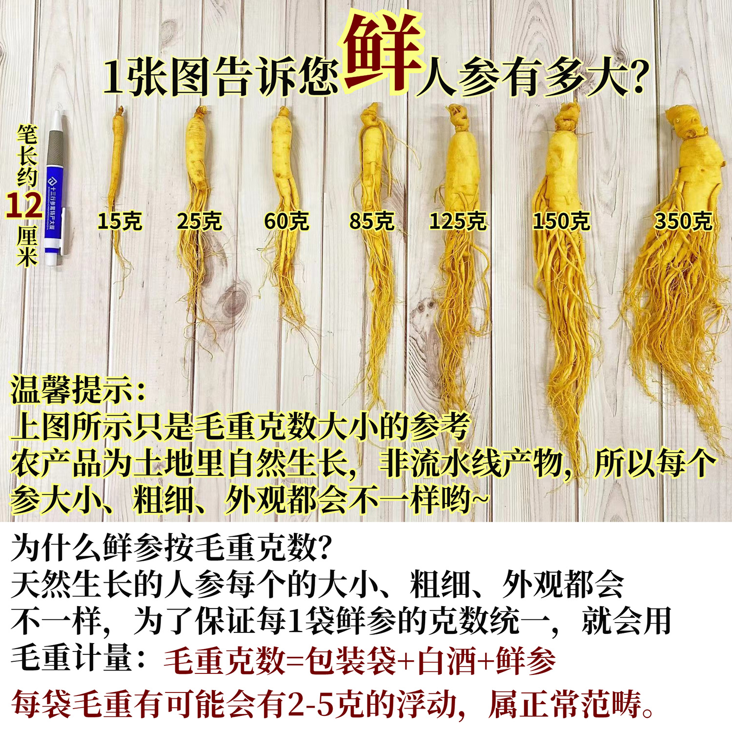 鲜参人参大小保鲜参泡酒煲汤东北长白山火锅锅底料商用自用鲜人参-图0