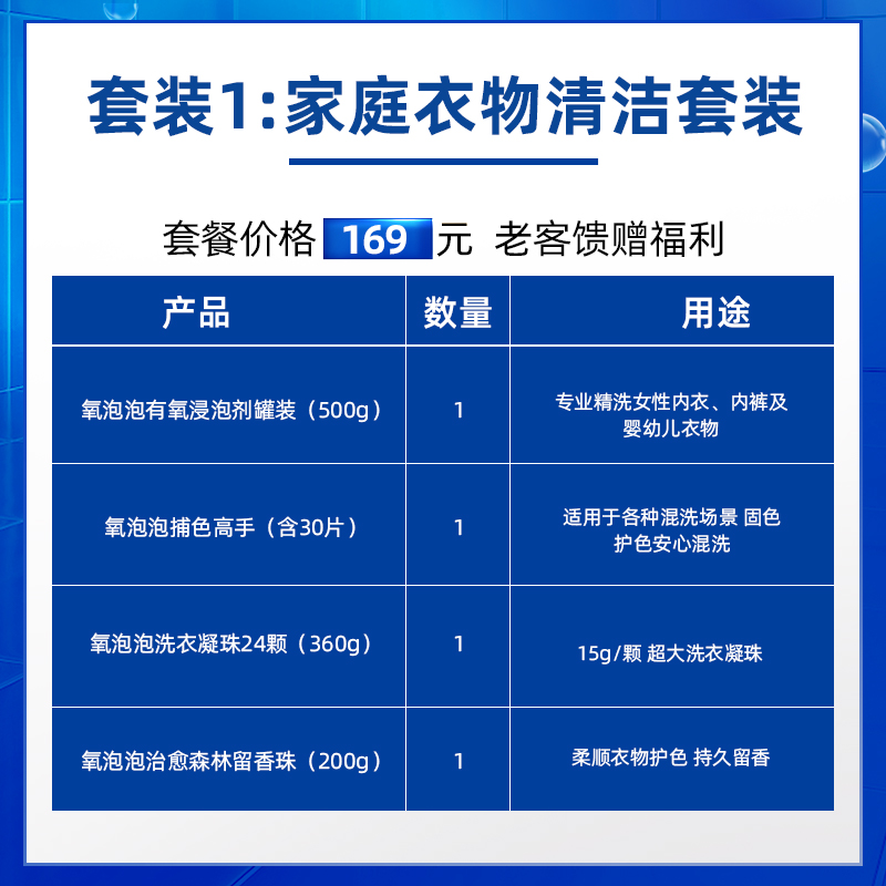 氧泡泡【衣物清洁套装】洗衣服去渍去污洗衣凝珠色母片留香珠-图0