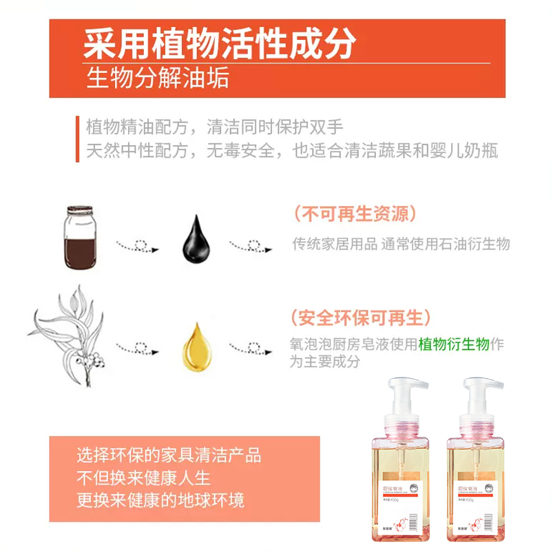 氧泡泡洗洁精 家用清洗剂葡萄柚洗碗剂蔬果清洗新包装450ml