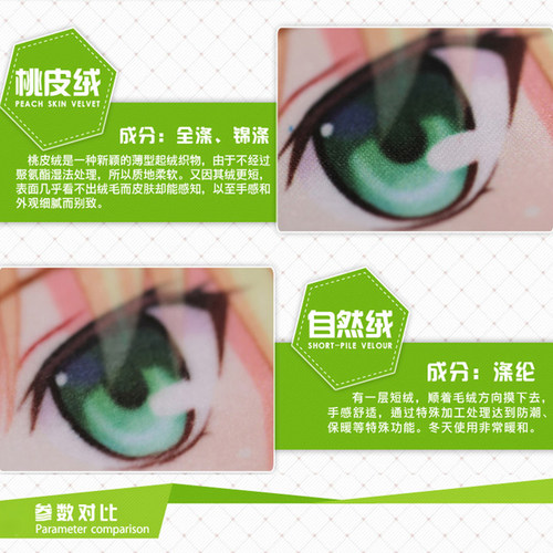Muse Dash喵斯缪斯快跑 凛布若玛莉嘉动漫游戏周边枕套靠抱枕定制 - 图1