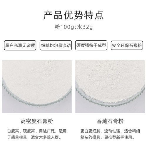 香薰石膏粉高强度模型粉手工diy石膏娃娃彩绘材料自制车载扩香石 - 图0