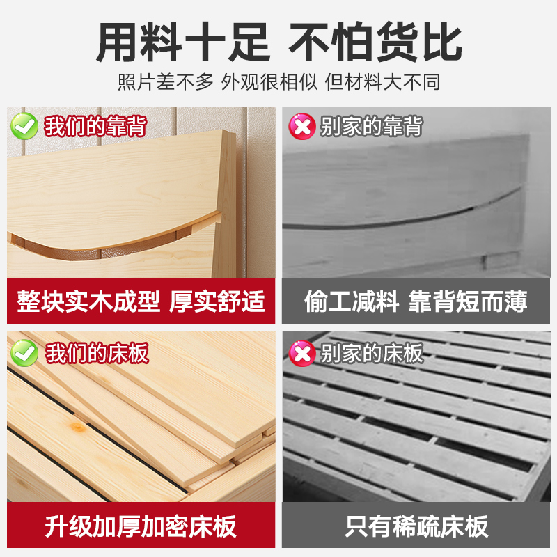 实木床1.8m双人床出租房现代简约1.5米主卧经济型1.2米儿童床小床