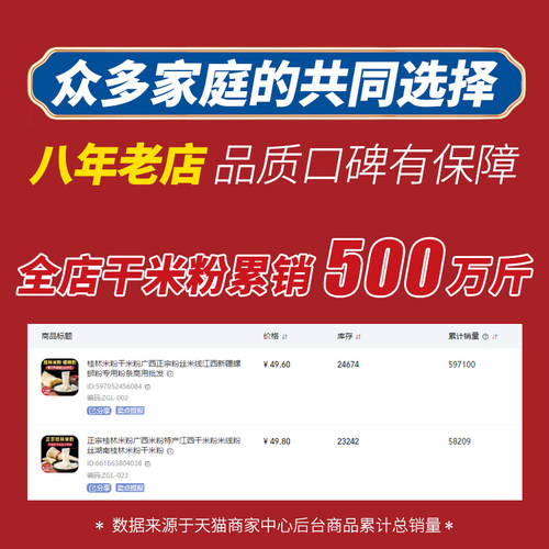 桂林米粉干米粉广西正宗粉丝米线江西新疆螺蛳粉专用粉条商用批发 - 图0