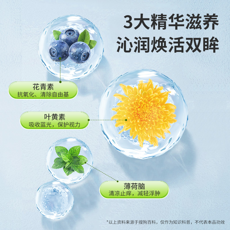 闪亮叶黄素水凝胶眼罩一次性护眼贴缓解眼疲劳清润补水