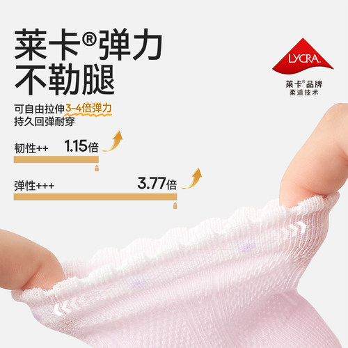 小龙人纯棉无骨婴幼儿袜子春夏季网眼公主女宝宝婴儿中筒花边棉袜 - 图1