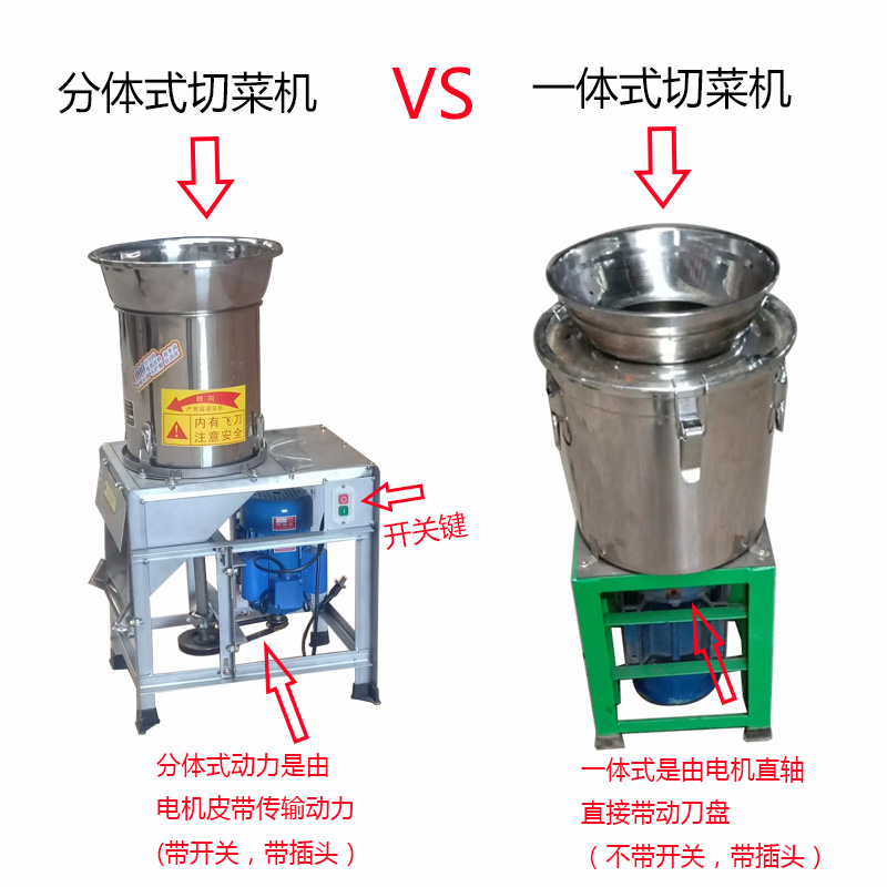 商用切菜机多功能电动全自动蔬菜剁碎绞菜馅剁辣椒食堂姜蒜沫切碎 - 图1