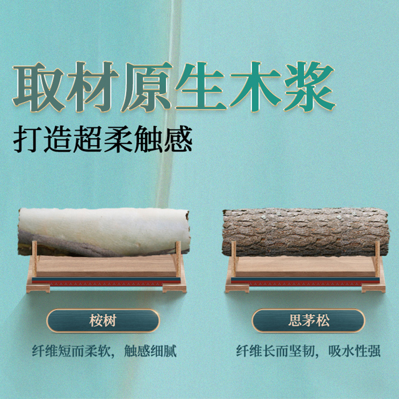 思景纸巾抽纸家用实惠装20包卫生纸压花无香加大尺寸便携式擦手纸