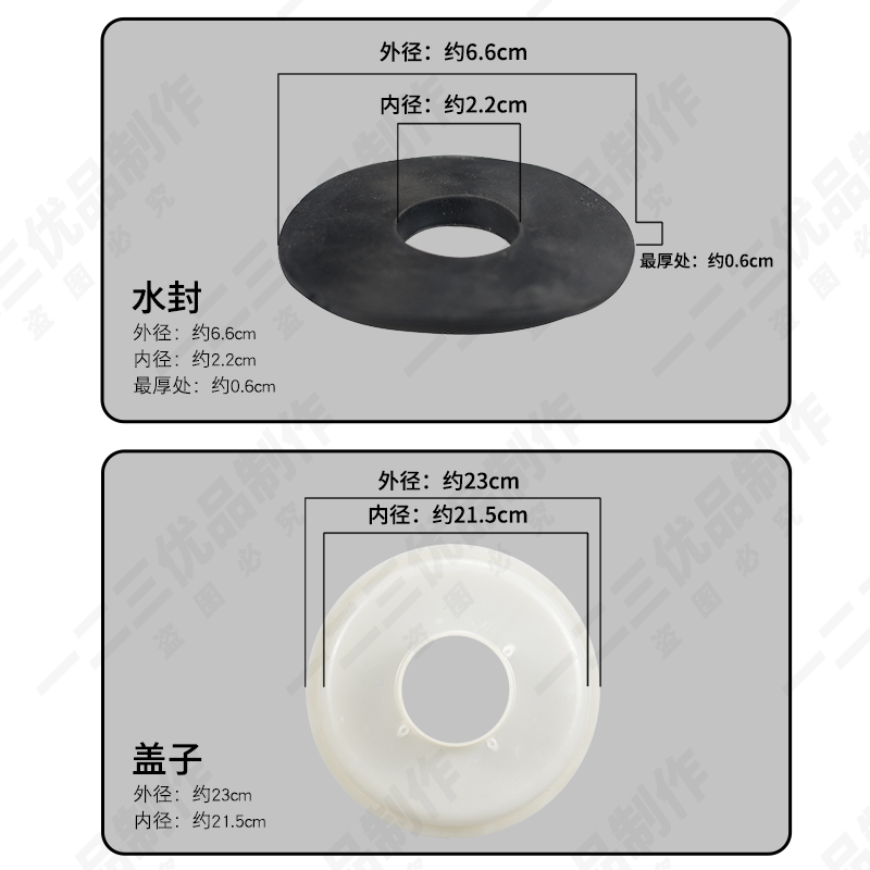 沙县小吃绞肉机扁肉打肉机油封密封圈不锈钢传动轴搅拌架盖子刀片-图2