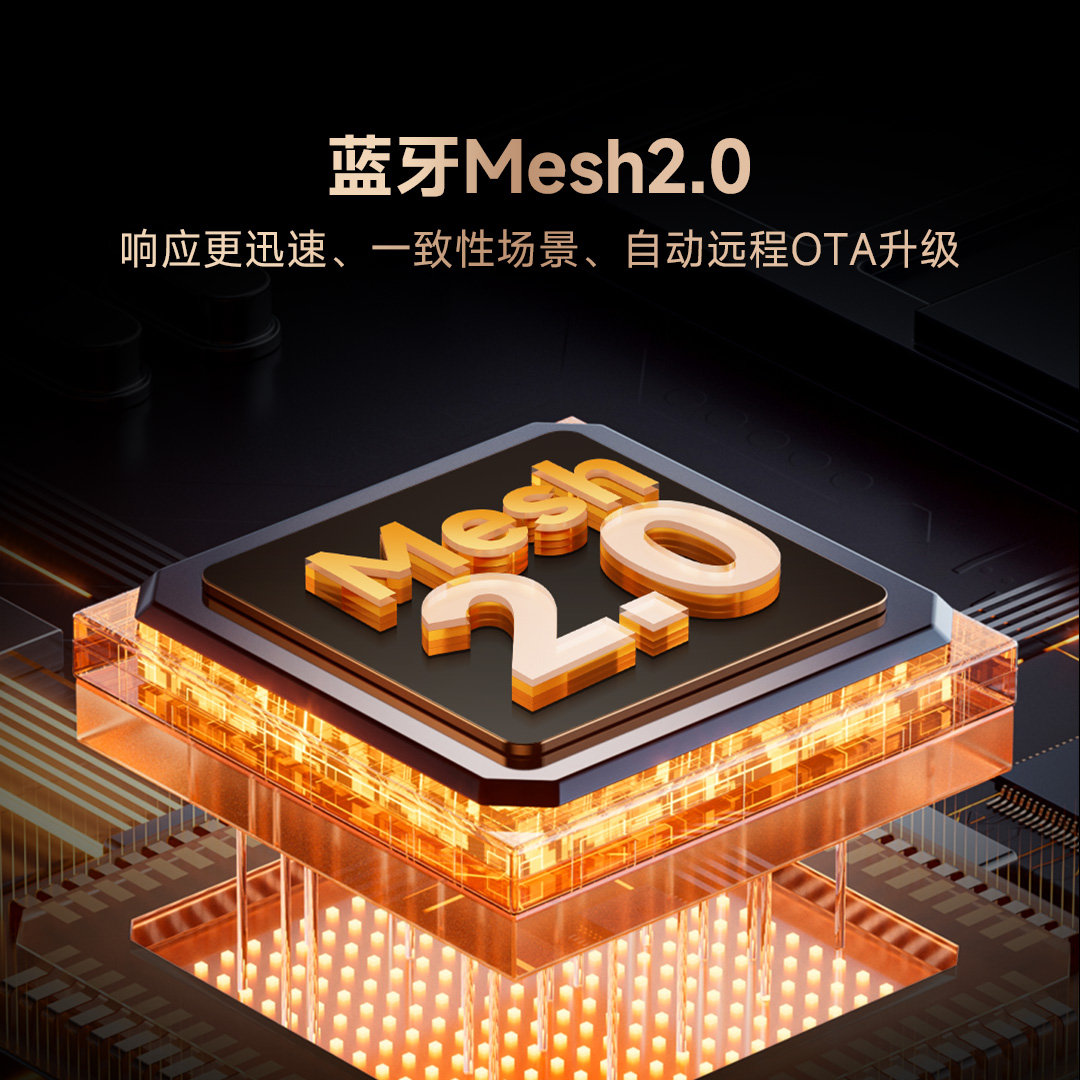 linptech已接入米家APP智能开关E2PRO屏显自定义按键Mesh2.0双控 - 图0