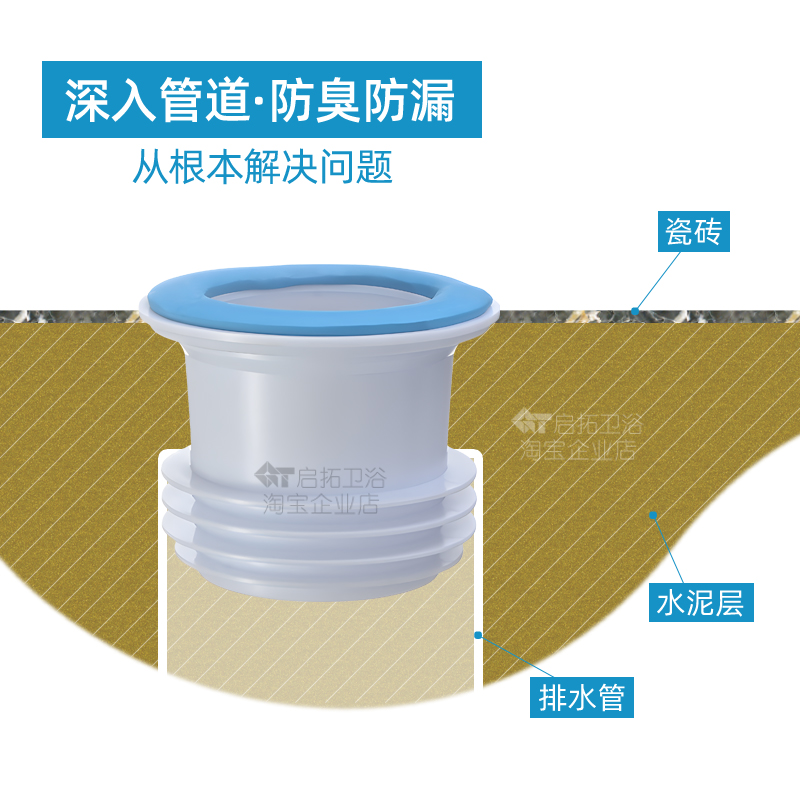 马桶排污延长管即插即用无需挖孔防溢水防臭防漏座便器加高法兰 - 图0