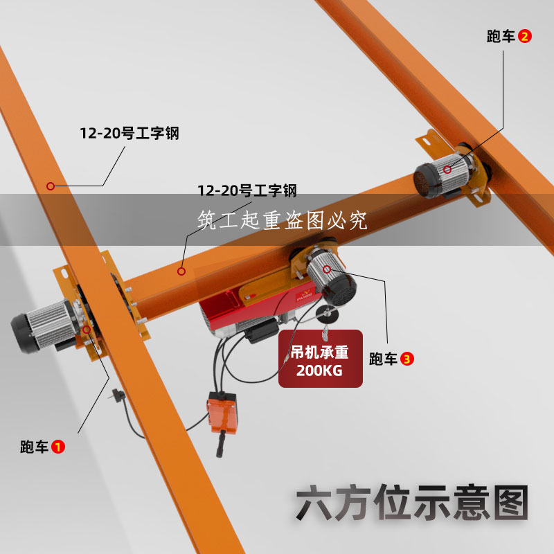 微型电动葫芦220V跑车家用小型吊机1吨行车升降机移动航吊起重机-图2