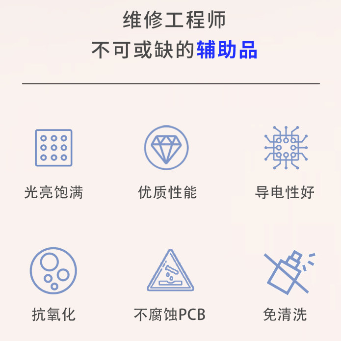 维修佬DS6焊锡丝焊锡线活性焊接环保少烟焊点光滑0.3/0.4/0.6mm - 图3