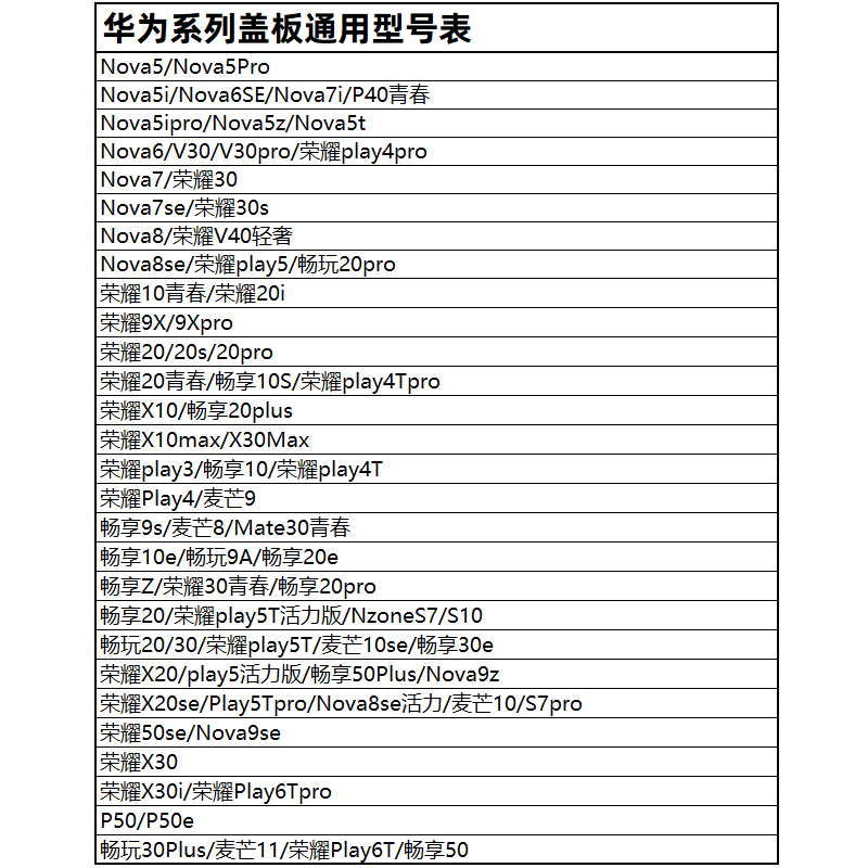 适用荣耀50SE X20 X30i X10max 畅享10p 畅玩30Plus P50带OCA盖板 - 图0