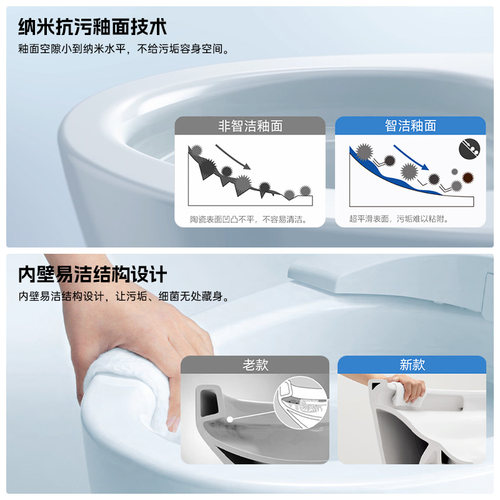 政府补贴官方正品TOTO连体马桶CW887REB节水智洁虹吸坐便器(04-A) - 图1