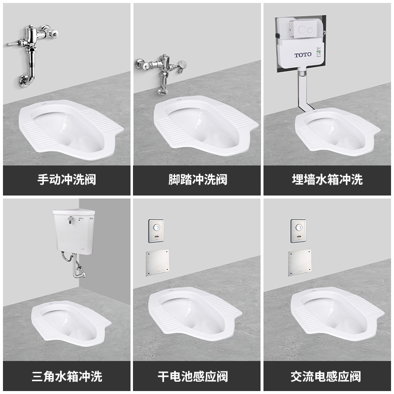 TOTO蹲便器CW8RB+SWN570家用卫生间隐藏式埋墙水箱防臭蹲坑大便器-图2
