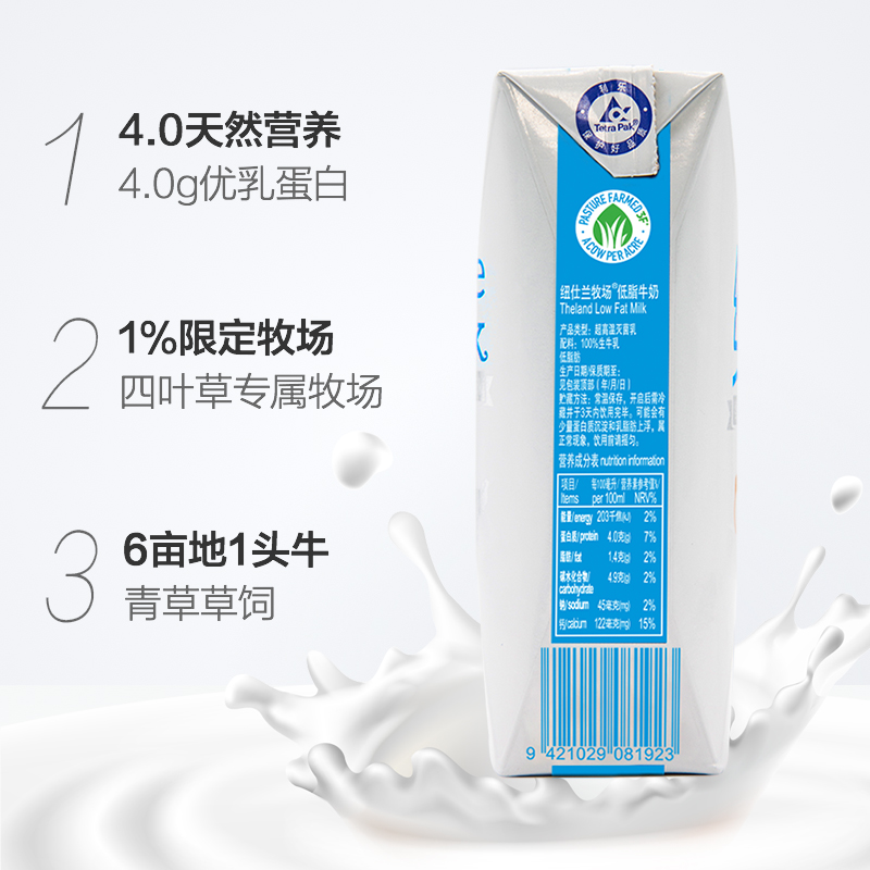 纽仕兰正品店官方纯牛奶theland低脂250ml*24盒整箱4.0新西兰新鲜-图0