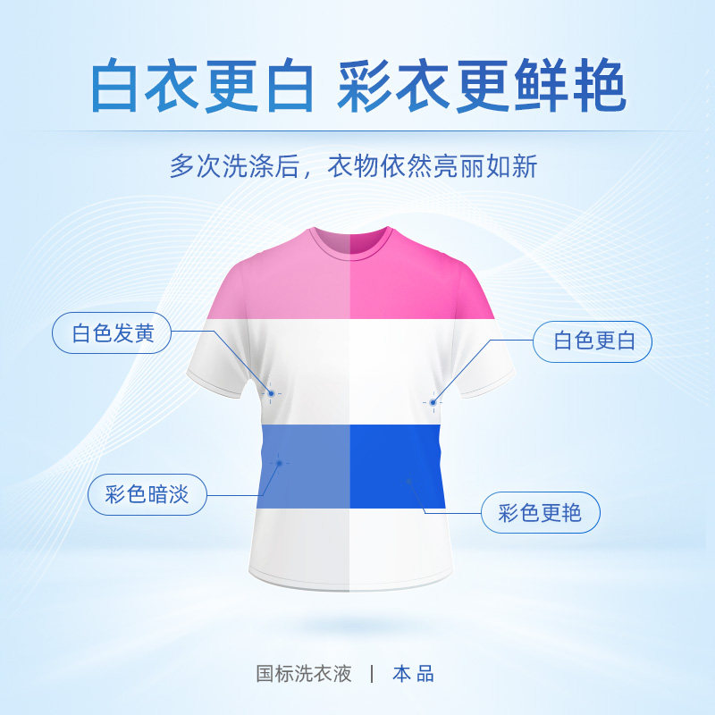 蓝月亮整箱批家用实惠装香味洗衣液 旭美居家日用常规洗衣液